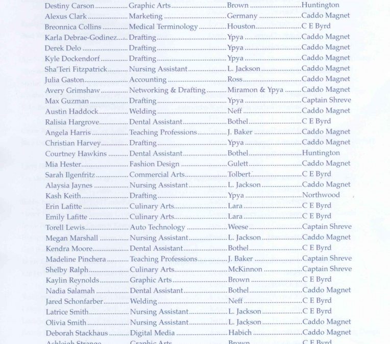 Caddo Career & Technology Center Foundation Scholarship Recipients List